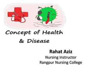 Rahat Aziz
Nursing Instructor
Rangpur Nursing College
 