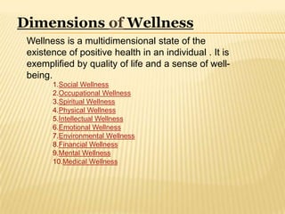 DIMENSIONS OF GOOD HEALTH& WELL BEING <br />4.Intellectual<br />A state in which your mind is engaged in lively interactio...