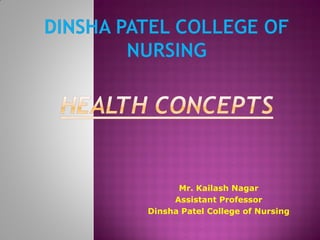 Mr. Kailash Nagar
Assistant Professor
Dinsha Patel College of Nursing
 