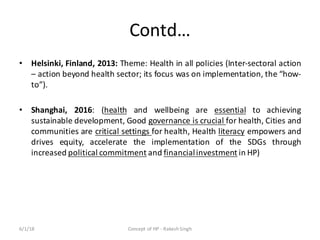 Contd…
• Helsinki, Finland, 2013: Theme: Health in all policies (Inter-sectoral action
– action beyond health sector; its ...