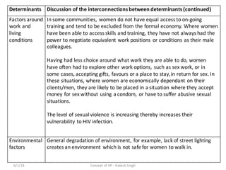 Determinants Discussion	of	the	interconnections	between	determinants	(continued)
Factors	around	
work	and	
living	
conditi...