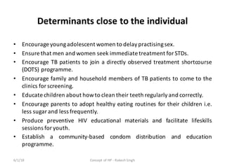 Determinants	close	to	the	individual
• Encourage youngadolescent women to delaypractisingsex.
• Ensure that men and women ...