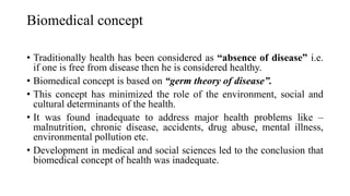 Concept of health and wellbeing  by Dr. Sonam Aggarwal 
