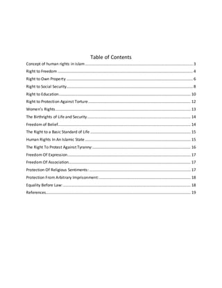 Concept of human rights in islam | DOCX