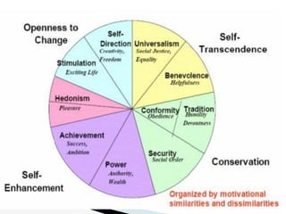 CONCEPT OF HUMAN VALUES.pdf
