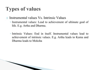 CONCEPT OF HUMAN VALUES.pdf