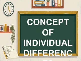 CONCEPT
OF
INDIVIDUAL
DIFFERENC
 