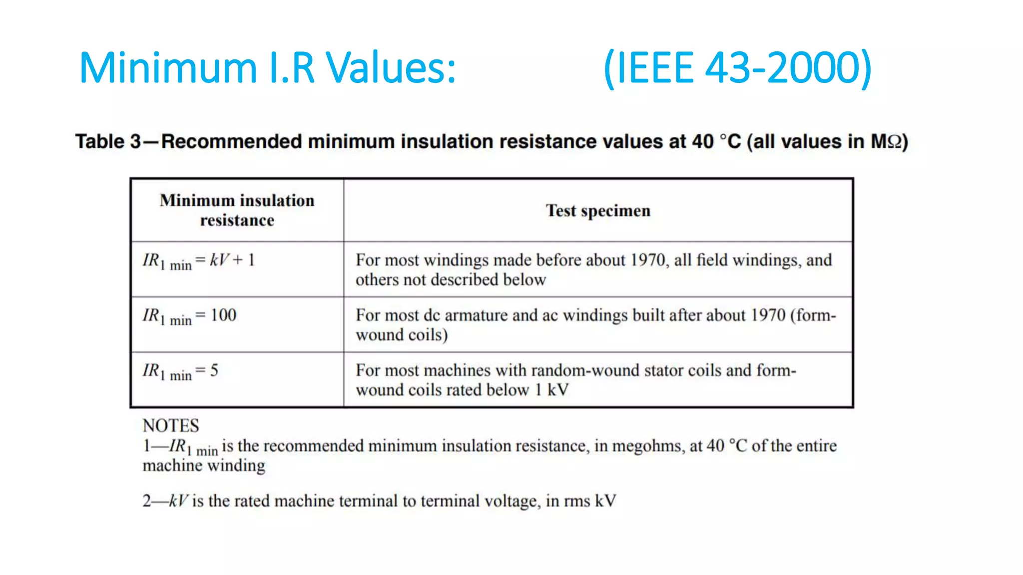 Minimum I.R Values: (IEEE 43-2000)
 