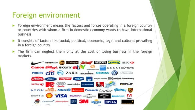 Concept Of International Business Environment PPT