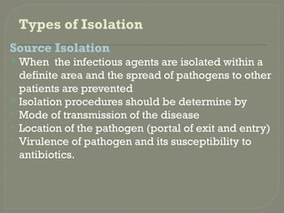 Concept of Isolation- 2023 dow university | PPTX