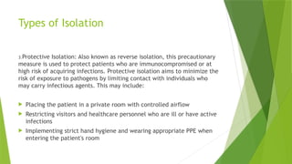 Isolation Risk Comprehensive Guide to Isolation Practices in Microbiology and ...