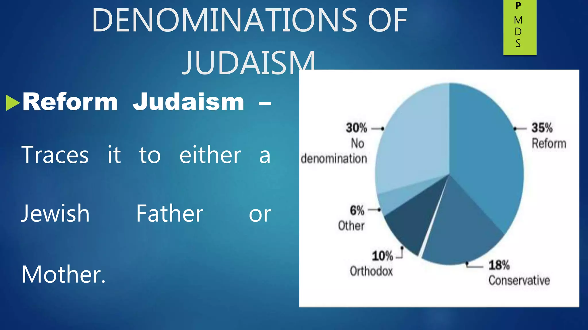 DENOMINATIONS OF
JUDAISM
Reform Judaism –
Traces it to either a
Jewish Father or
Mother.
P
M
D
S
 