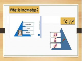 Concept of Knowledge.pptx