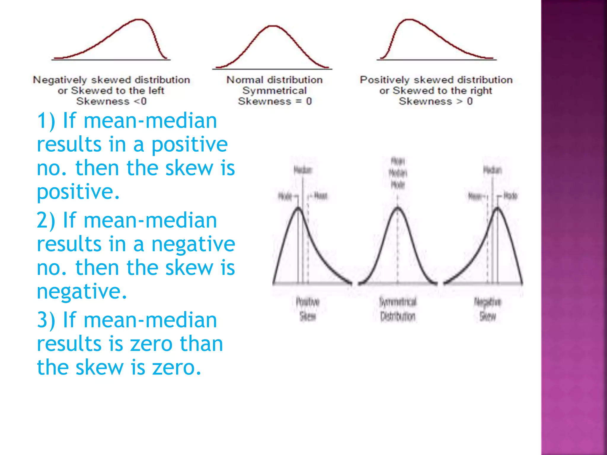 1) If mean-median
results in a positive
no. then the skew is
positive.
2) If mean-median
results in a negative
no. then the skew is
negative.
3) If mean-median
results is zero than
the skew is zero.
 