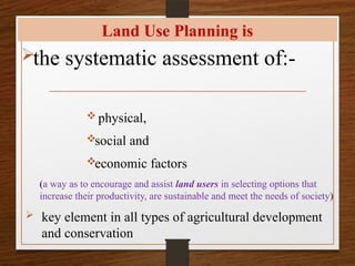 Conooooooocept of Land use plan2025.pptx