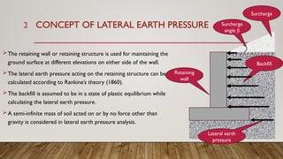Concept of lateral earth pressure on Retaining Wall.pptx