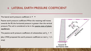 Concept of lateral earth pressure on Retaining Wall.pptx