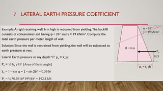 Concept of lateral earth pressure on Retaining Wall.pptx