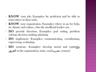    KNOW your job. Examples: be proficient and be able to
    train others in their tasks.
   KNOW your organization. Exa...