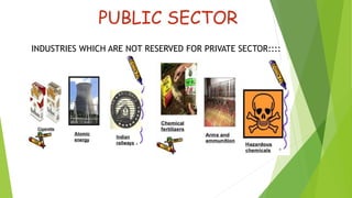 Concept of LPG & Tourism.pptx