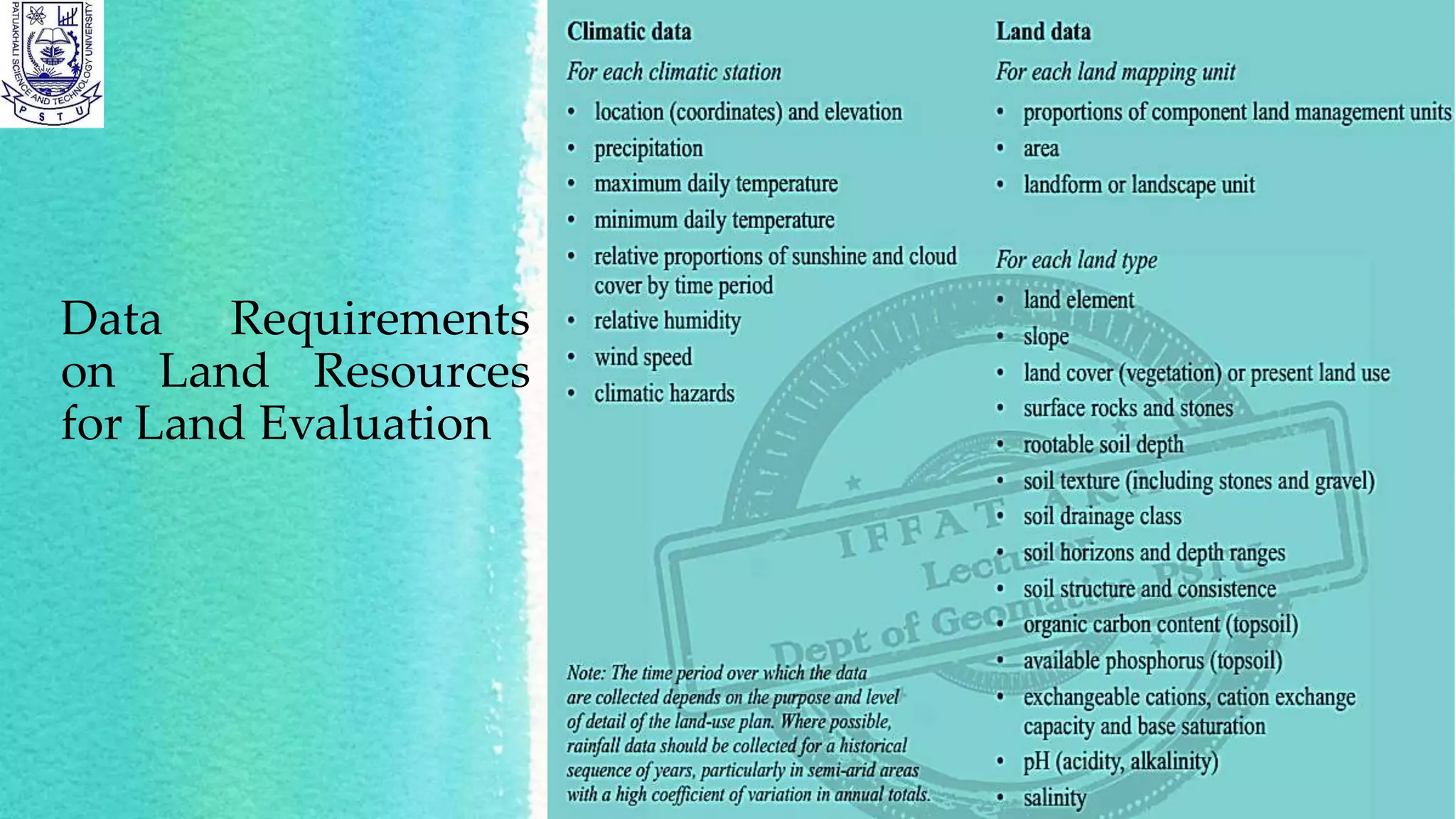 Data Requirements
on Land Resources
for Land Evaluation
 