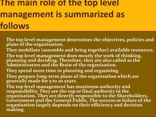 The main role of the top level
management is summarized as
follows
 The top level management determines the objectives, policies and
plans of the organisation.
 They mobilises (assemble and bring together) available resources.
 The top level management does mostly the work of thinking,
planning and deciding. Therefore, they are also called as the
Administrators and the Brain of the organisation.
 They spend more time in planning and organising.
 They prepare long-term plans of the organisation which are
generally made for 5 to 20 years.
 The top level management has maximum authority and
responsibility. They are the top or final authority in the
organisation. They are directly responsible to the Shareholders,
Government and the General Public. The success or failure of the
organisation largely depends on their efficiency and decision
making.
 