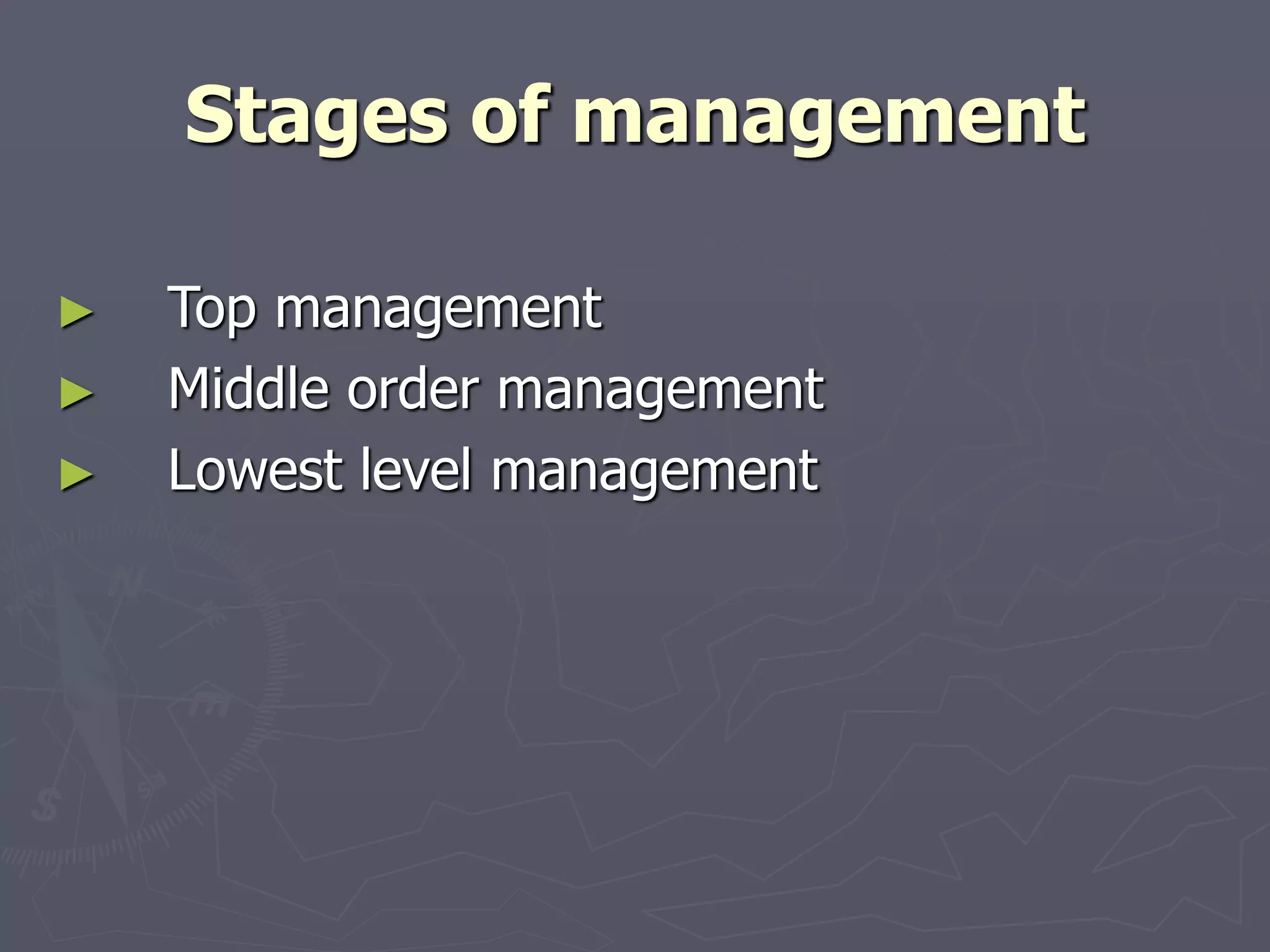 Stages of management
► Top management
► Middle order management
► Lowest level management
 