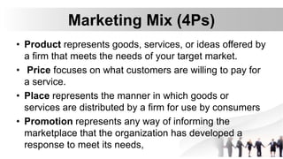 Concepts of Marketing Process | PPT
