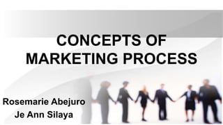CONCEPTS OF
MARKETING PROCESS
Rosemarie Abejuro
Je Ann Silaya
 