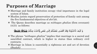 Concept of Marriage and Family Law in Islam.pdf