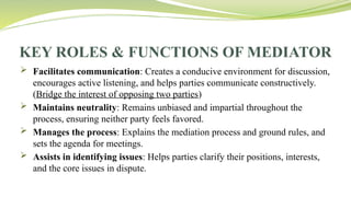 KEY ROLES & FUNCTIONS OF MEDIATOR
 Facilitates communication: Creates a conducive environment for discussion,
encourages active listening, and helps parties communicate constructively.
(Bridge the interest of opposing two parties)
 Maintains neutrality: Remains unbiased and impartial throughout the
process, ensuring neither party feels favored.
 Manages the process: Explains the mediation process and ground rules, and
sets the agenda for meetings.
 Assists in identifying issues: Helps parties clarify their positions, interests,
and the core issues in dispute.
 