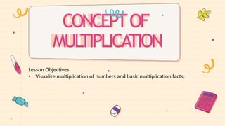 CONCEPTOF
MUL
TIPLICATION
Lesson Objectives:
• Visualize multiplication of numbers and basic multiplication facts;
 