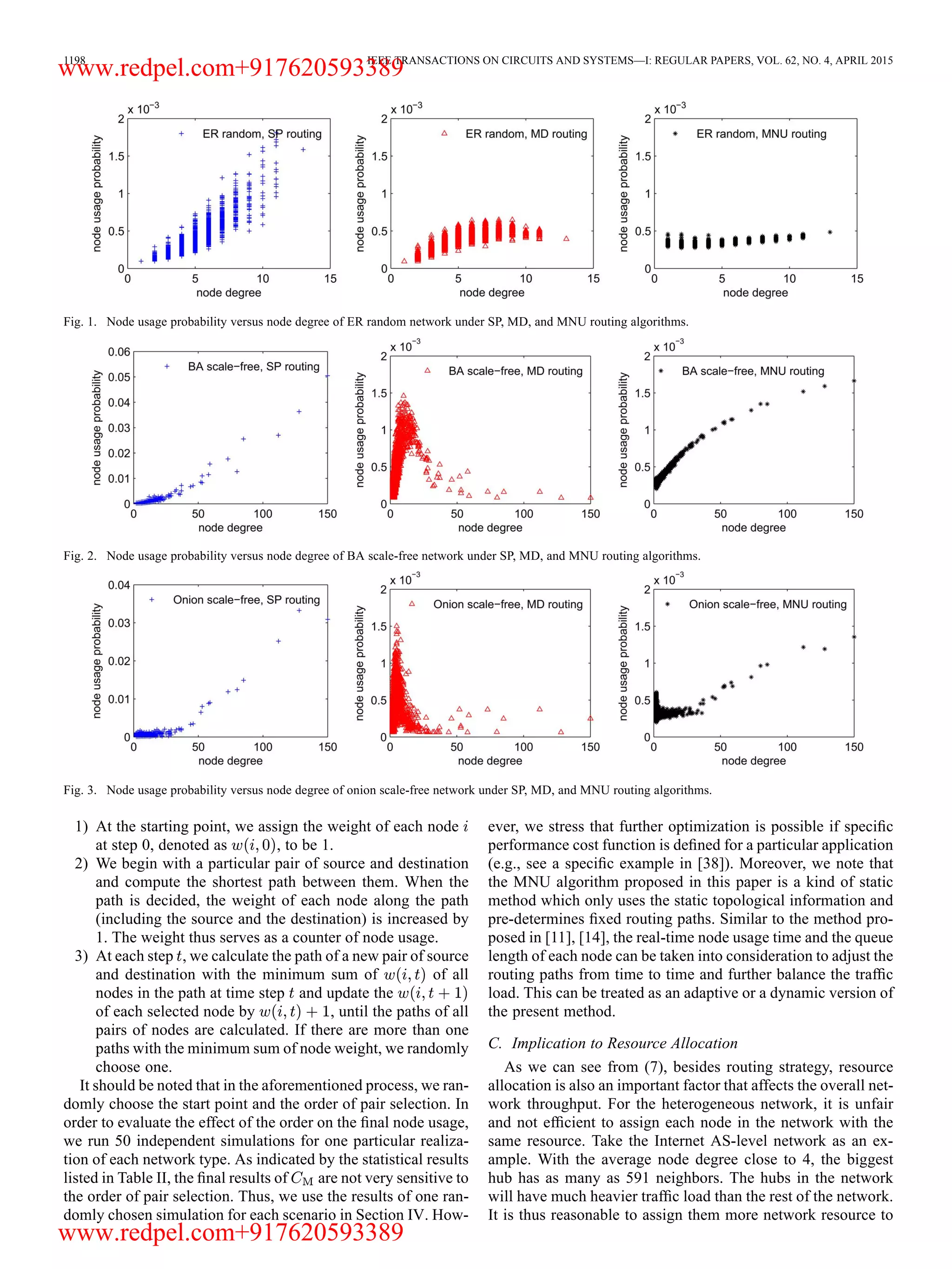 1198 IEEE TRANSACTIONS ON CIRCUITS AND SYSTEMS—I: REGULAR PAPERS, VOL. 62, NO. 4, APRIL 2015 Fig. 1. Node usage probability versus node degree of ER random network under SP, MD, and MNU routing algorithms. Fig. 2. Node usage probability versus node degree of BA scale-free network under SP, MD, and MNU routing algorithms. Fig. 3. Node usage probability versus node degree of onion scale-free network under SP, MD, and MNU routing algorithms. 1) At the starting point, we assign the weight of each node at step 0, denoted as , to be 1. 2) We begin with a particular pair of source and destination and compute the shortest path between them. When the path is decided, the weight of each node along the path (including the source and the destination) is increased by 1. The weight thus serves as a counter of node usage. 3) At each step , we calculate the path of a new pair of source and destination with the minimum sum of of all nodes in the path at time step and update the of each selected node by , until the paths of all pairs of nodes are calculated. If there are more than one paths with the minimum sum of node weight, we randomly choose one. It should be noted that in the aforementioned process, we ran- domly choose the start point and the order of pair selection. In order to evaluate the effect of the order on the ﬁnal node usage, we run 50 independent simulations for one particular realiza- tion of each network type. As indicated by the statistical results listed in Table II, the ﬁnal results of are not very sensitive to the order of pair selection. Thus, we use the results of one ran- domly chosen simulation for each scenario in Section IV. How- ever, we stress that further optimization is possible if speciﬁc performance cost function is deﬁned for a particular application (e.g., see a speciﬁc example in [38]). Moreover, we note that the MNU algorithm proposed in this paper is a kind of static method which only uses the static topological information and pre-determines ﬁxed routing paths. Similar to the method pro- posed in [11], [14], the real-time node usage time and the queue length of each node can be taken into consideration to adjust the routing paths from time to time and further balance the trafﬁc load. This can be treated as an adaptive or a dynamic version of the present method. C. Implication to Resource Allocation As we can see from (7), besides routing strategy, resource allocation is also an important factor that affects the overall net- work throughput. For the heterogeneous network, it is unfair and not efﬁcient to assign each node in the network with the same resource. Take the Internet AS-level network as an ex- ample. With the average node degree close to 4, the biggest hub has as many as 591 neighbors. The hubs in the network will have much heavier trafﬁc load than the rest of the network. It is thus reasonable to assign them more network resource to www.redpel.com+917620593389 www.redpel.com+917620593389 