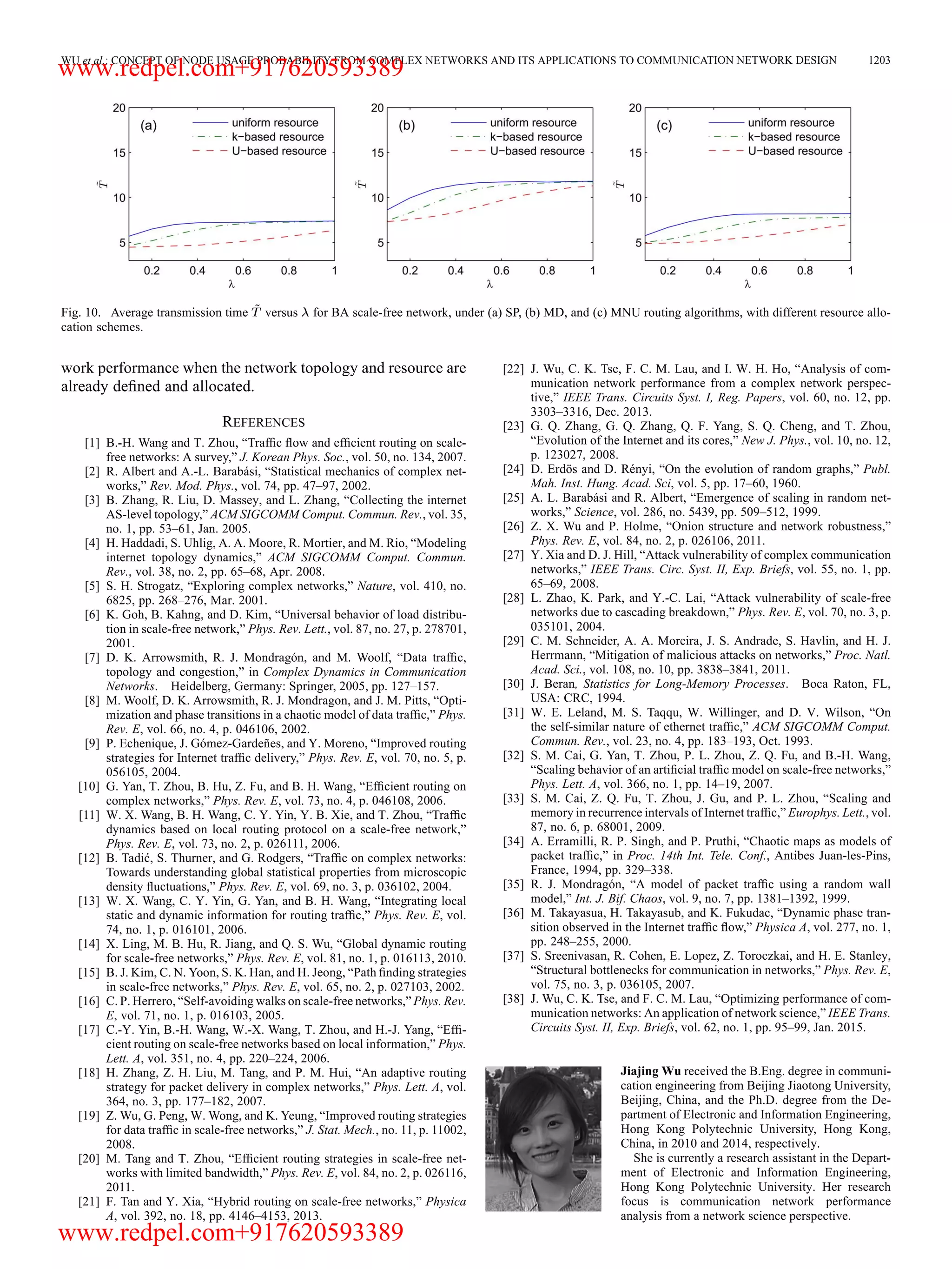 WU et al.: CONCEPT OF NODE USAGE PROBABILITY FROM COMPLEX NETWORKS AND ITS APPLICATIONS TO COMMUNICATION NETWORK DESIGN 1203 Fig. 10. Average transmission time versus for BA scale-free network, under (a) SP, (b) MD, and (c) MNU routing algorithms, with different resource allo- cation schemes. work performance when the network topology and resource are already deﬁned and allocated. REFERENCES [1] B.-H. Wang and T. Zhou, “Trafﬁc ﬂow and efﬁcient routing on scale- free networks: A survey,” J. Korean Phys. Soc., vol. 50, no. 134, 2007. [2] R. Albert and A.-L. Barabási, “Statistical mechanics of complex net- works,” Rev. Mod. Phys., vol. 74, pp. 47–97, 2002. [3] B. Zhang, R. Liu, D. Massey, and L. Zhang, “Collecting the internet AS-level topology,” ACM SIGCOMM Comput. Commun. Rev., vol. 35, no. 1, pp. 53–61, Jan. 2005. [4] H. Haddadi, S. Uhlig, A. A. Moore, R. Mortier, and M. Rio, “Modeling internet topology dynamics,” ACM SIGCOMM Comput. Commun. Rev., vol. 38, no. 2, pp. 65–68, Apr. 2008. [5] S. H. Strogatz, “Exploring complex networks,” Nature, vol. 410, no. 6825, pp. 268–276, Mar. 2001. [6] K. Goh, B. Kahng, and D. Kim, “Universal behavior of load distribu- tion in scale-free network,” Phys. Rev. Lett., vol. 87, no. 27, p. 278701, 2001. [7] D. K. Arrowsmith, R. J. Mondragón, and M. Woolf, “Data trafﬁc, topology and congestion,” in Complex Dynamics in Communication Networks. Heidelberg, Germany: Springer, 2005, pp. 127–157. [8] M. Woolf, D. K. Arrowsmith, R. J. Mondragon, and J. M. Pitts, “Opti- mization and phase transitions in a chaotic model of data trafﬁc,” Phys. Rev. E, vol. 66, no. 4, p. 046106, 2002. [9] P. Echenique, J. Gómez-Gardeñes, and Y. Moreno, “Improved routing strategies for Internet trafﬁc delivery,” Phys. Rev. E, vol. 70, no. 5, p. 056105, 2004. [10] G. Yan, T. Zhou, B. Hu, Z. Fu, and B. H. Wang, “Efﬁcient routing on complex networks,” Phys. Rev. E, vol. 73, no. 4, p. 046108, 2006. [11] W. X. Wang, B. H. Wang, C. Y. Yin, Y. B. Xie, and T. Zhou, “Trafﬁc dynamics based on local routing protocol on a scale-free network,” Phys. Rev. E, vol. 73, no. 2, p. 026111, 2006. [12] B. Tadić, S. Thurner, and G. Rodgers, “Trafﬁc on complex networks: Towards understanding global statistical properties from microscopic density ﬂuctuations,” Phys. Rev. E, vol. 69, no. 3, p. 036102, 2004. [13] W. X. Wang, C. Y. Yin, G. Yan, and B. H. Wang, “Integrating local static and dynamic information for routing trafﬁc,” Phys. Rev. E, vol. 74, no. 1, p. 016101, 2006. [14] X. Ling, M. B. Hu, R. Jiang, and Q. S. Wu, “Global dynamic routing for scale-free networks,” Phys. Rev. E, vol. 81, no. 1, p. 016113, 2010. [15] B. J. Kim, C. N. Yoon, S. K. Han, and H. Jeong, “Path ﬁnding strategies in scale-free networks,” Phys. Rev. E, vol. 65, no. 2, p. 027103, 2002. [16] C. P. Herrero, “Self-avoiding walks on scale-free networks,” Phys. Rev. E, vol. 71, no. 1, p. 016103, 2005. [17] C.-Y. Yin, B.-H. Wang, W.-X. Wang, T. Zhou, and H.-J. Yang, “Efﬁ- cient routing on scale-free networks based on local information,” Phys. Lett. A, vol. 351, no. 4, pp. 220–224, 2006. [18] H. Zhang, Z. H. Liu, M. Tang, and P. M. Hui, “An adaptive routing strategy for packet delivery in complex networks,” Phys. Lett. A, vol. 364, no. 3, pp. 177–182, 2007. [19] Z. Wu, G. Peng, W. Wong, and K. Yeung, “Improved routing strategies for data trafﬁc in scale-free networks,” J. Stat. Mech., no. 11, p. 11002, 2008. [20] M. Tang and T. Zhou, “Efﬁcient routing strategies in scale-free net- works with limited bandwidth,” Phys. Rev. E, vol. 84, no. 2, p. 026116, 2011. [21] F. Tan and Y. Xia, “Hybrid routing on scale-free networks,” Physica A, vol. 392, no. 18, pp. 4146–4153, 2013. [22] J. Wu, C. K. Tse, F. C. M. Lau, and I. W. H. Ho, “Analysis of com- munication network performance from a complex network perspec- tive,” IEEE Trans. Circuits Syst. I, Reg. Papers, vol. 60, no. 12, pp. 3303–3316, Dec. 2013. [23] G. Q. Zhang, G. Q. Zhang, Q. F. Yang, S. Q. Cheng, and T. Zhou, “Evolution of the Internet and its cores,” New J. Phys., vol. 10, no. 12, p. 123027, 2008. [24] D. Erdös and D. Rényi, “On the evolution of random graphs,” Publ. Mah. Inst. Hung. Acad. Sci, vol. 5, pp. 17–60, 1960. [25] A. L. Barabási and R. Albert, “Emergence of scaling in random net- works,” Science, vol. 286, no. 5439, pp. 509–512, 1999. [26] Z. X. Wu and P. Holme, “Onion structure and network robustness,” Phys. Rev. E, vol. 84, no. 2, p. 026106, 2011. [27] Y. Xia and D. J. Hill, “Attack vulnerability of complex communication networks,” IEEE Trans. Circ. Syst. II, Exp. Briefs, vol. 55, no. 1, pp. 65–69, 2008. [28] L. Zhao, K. Park, and Y.-C. Lai, “Attack vulnerability of scale-free networks due to cascading breakdown,” Phys. Rev. E, vol. 70, no. 3, p. 035101, 2004. [29] C. M. Schneider, A. A. Moreira, J. S. Andrade, S. Havlin, and H. J. Herrmann, “Mitigation of malicious attacks on networks,” Proc. Natl. Acad. Sci., vol. 108, no. 10, pp. 3838–3841, 2011. [30] J. Beran, Statistics for Long-Memory Processes. Boca Raton, FL, USA: CRC, 1994. [31] W. E. Leland, M. S. Taqqu, W. Willinger, and D. V. Wilson, “On the self-similar nature of ethernet trafﬁc,” ACM SIGCOMM Comput. Commun. Rev., vol. 23, no. 4, pp. 183–193, Oct. 1993. [32] S. M. Cai, G. Yan, T. Zhou, P. L. Zhou, Z. Q. Fu, and B.-H. Wang, “Scaling behavior of an artiﬁcial trafﬁc model on scale-free networks,” Phys. Lett. A, vol. 366, no. 1, pp. 14–19, 2007. [33] S. M. Cai, Z. Q. Fu, T. Zhou, J. Gu, and P. L. Zhou, “Scaling and memory in recurrence intervals of Internet trafﬁc,” Europhys. Lett., vol. 87, no. 6, p. 68001, 2009. [34] A. Erramilli, R. P. Singh, and P. Pruthi, “Chaotic maps as models of packet trafﬁc,” in Proc. 14th Int. Tele. Conf., Antibes Juan-les-Pins, France, 1994, pp. 329–338. [35] R. J. Mondragón, “A model of packet trafﬁc using a random wall model,” Int. J. Bif. Chaos, vol. 9, no. 7, pp. 1381–1392, 1999. [36] M. Takayasua, H. Takayasub, and K. Fukudac, “Dynamic phase tran- sition observed in the Internet trafﬁc ﬂow,” Physica A, vol. 277, no. 1, pp. 248–255, 2000. [37] S. Sreenivasan, R. Cohen, E. Lopez, Z. Toroczkai, and H. E. Stanley, “Structural bottlenecks for communication in networks,” Phys. Rev. E, vol. 75, no. 3, p. 036105, 2007. [38] J. Wu, C. K. Tse, and F. C. M. Lau, “Optimizing performance of com- munication networks: An application of network science,” IEEE Trans. Circuits Syst. II, Exp. Briefs, vol. 62, no. 1, pp. 95–99, Jan. 2015. Jiajing Wu received the B.Eng. degree in communi- cation engineering from Beijing Jiaotong University, Beijing, China, and the Ph.D. degree from the De- partment of Electronic and Information Engineering, Hong Kong Polytechnic University, Hong Kong, China, in 2010 and 2014, respectively. She is currently a research assistant in the Depart- ment of Electronic and Information Engineering, Hong Kong Polytechnic University. Her research focus is communication network performance analysis from a network science perspective. www.redpel.com+917620593389 www.redpel.com+917620593389 