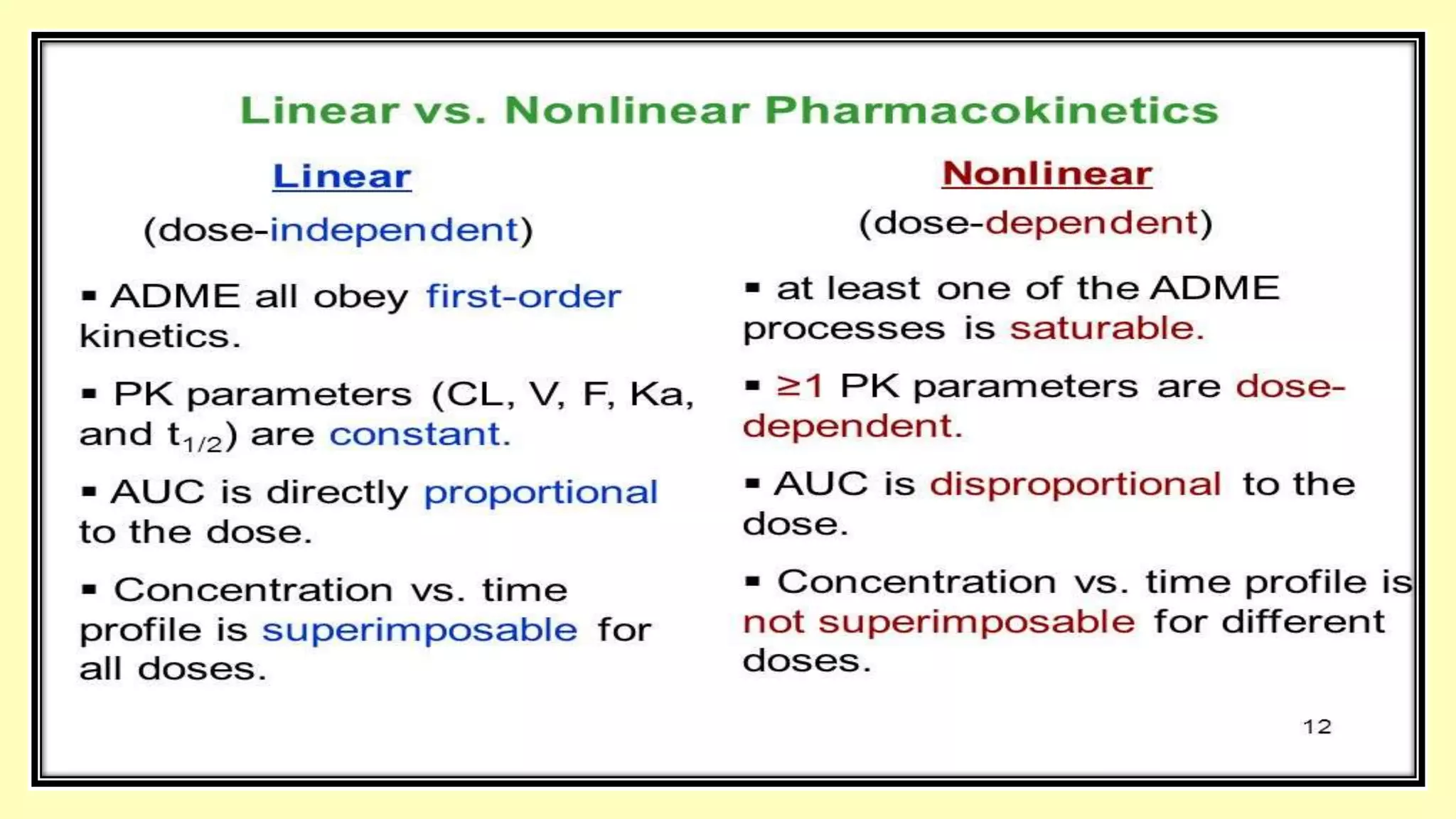 Concept of non linear and linear pharmacokinetic model | PPTX