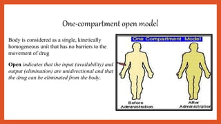 Concept of non linear and linear pharmacokinetic model | PPTX