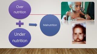 Concept of nutrition, Food, nutrition, malnutrition and balanced diet