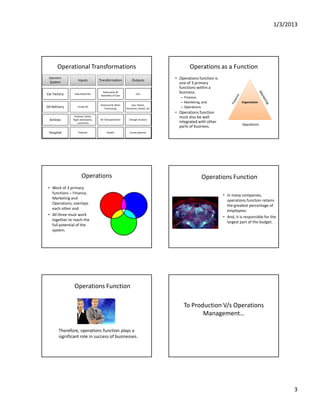 Concept of Operations Management




               Operational Transformations                                                       Operations as a Function
         Operation
                           Inputs           Transformation           Outputs             • Operations function is
          System                                                                           one of 3 primary
                                                                                           functions within a
        Car Factory     Raw Materials
                                              Fabrication &
                                                                         Cars              business:
                                             Assembly of Cars
                                                                                            – Finance,
                                                                                            – Marketing, and                   Organization
                                            Chemical & Other         Gas, Petrol,
        Oil Refinery       Crude Oil
                                               Processing        Kerosene, Diesel, Etc      – Operations.
                                                                                         • Operations function
                        Airplane, pilots,                                                  must also be well
          Airlines     flight attendants,   Air Transportation     Change of place
                           customers                                                       integrated with other
                                                                                                                               Operations
                                                                                           parts of business.
         Hospital          Patients              Health             Cured patients
                                                                                13                                                              14




                              Operations                                                                Operations Function
         • Work of 3 primary
           functions – Finance,
                                                                                                                    • In many companies,
           Marketing and
                                                                                                                      operations function retains
           Operations, overlaps
                                                                                                                      the greatest percentage of
           each other and                                                                                             employees.
         • All three must work
                                                                                                                    • And, it is responsible for the
           together to reach the
                                                                                                                      largest part of the budget.
           full potential of the
           system.


                                                                                15                                                              16




                        Operations Function

                                                                                             To Production V/s Operations
                                                                                                    Management…

                Therefore, operations function plays a
                significant role in success of businesses.


                                                                                17                                                              18




Anupam Kumar                                                                                                                                           3
 