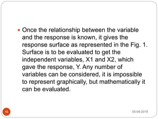  Once the relationship between the variable
and the response is known, it gives the
response surface as represented in the Fig. 1.
Surface is to be evaluated to get the
independent variables, X1 and X2, which
gave the response, Y. Any number of
variables can be considered, it is impossible
to represent graphically, but mathematically it
can be evaluated.
05-04-201816
 