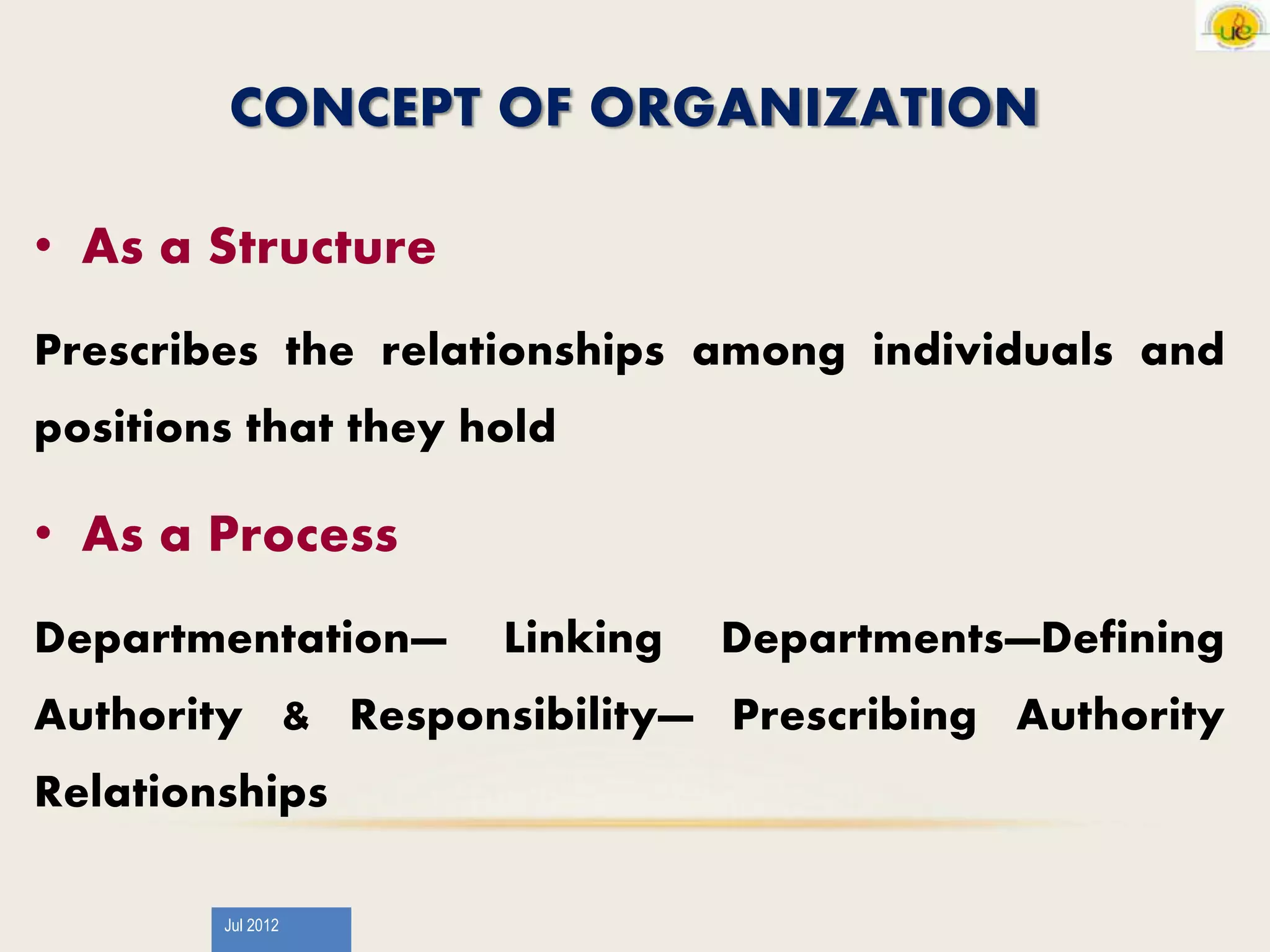 Jul 2012
CONCEPT OF ORGANIZATION
• As a Structure
Prescribes the relationships among individuals and
positions that they hold
• As a Process
Departmentation— Linking Departments—Defining
Authority & Responsibility— Prescribing Authority
Relationships
 