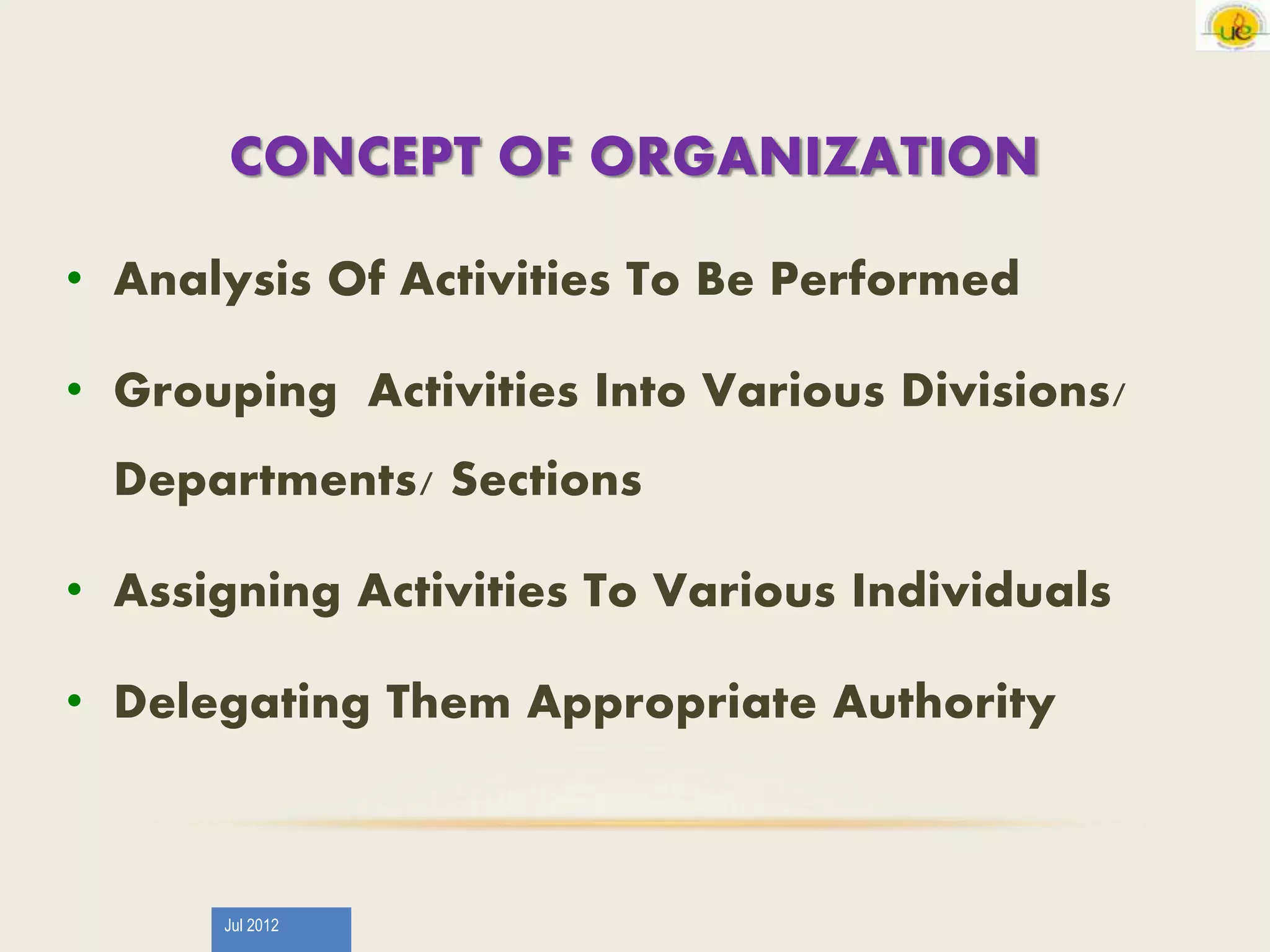 Jul 2012
CONCEPT OF ORGANIZATION
• Analysis Of Activities To Be Performed
• Grouping Activities Into Various Divisions/
Departments/ Sections
• Assigning Activities To Various Individuals
• Delegating Them Appropriate Authority
 
