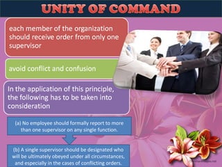 Concept of organization and administration | PPT