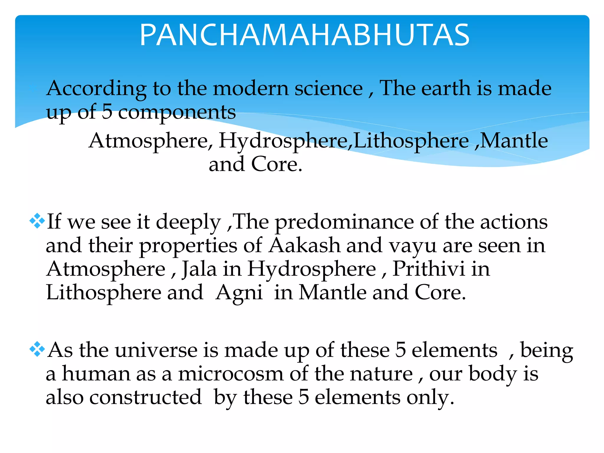 Concept of Panchamahabhutas and their relation to Naturopathy and Yoga ...