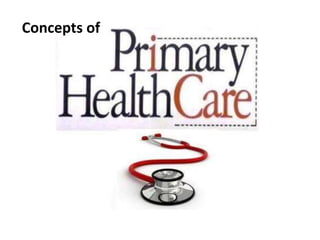 Concept of Public Health and Primary Health Care (PHC) | PPTX