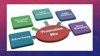 Concept of promotion mix | PPTX