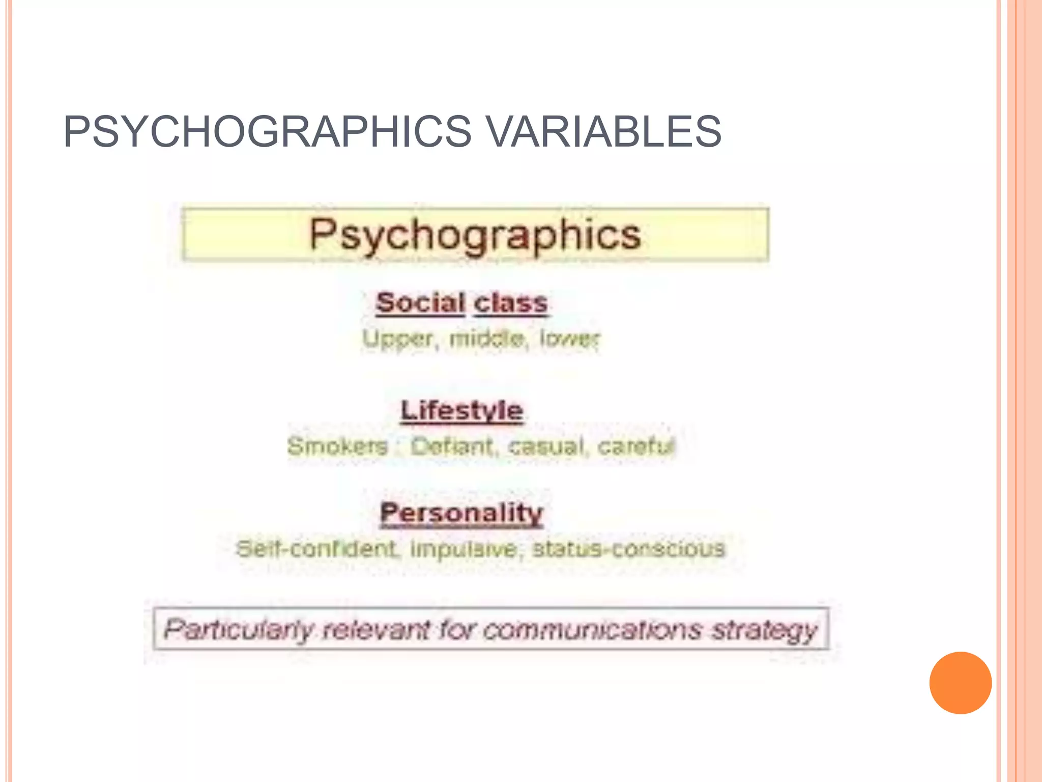 PSYCHOGRAPHICS VARIABLES 
 