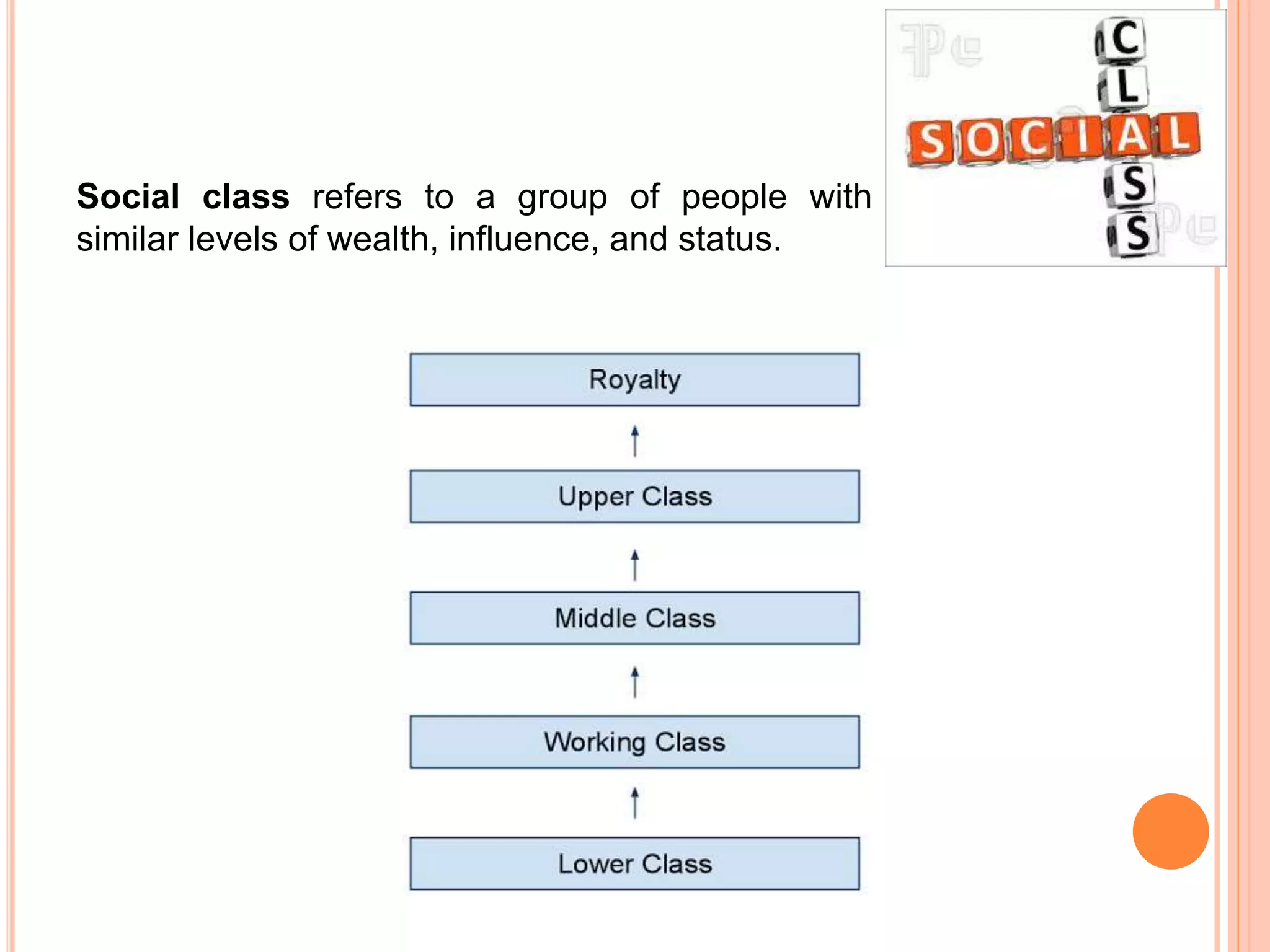 Social class refers to a group of people with 
similar levels of wealth, influence, and status. 
 
