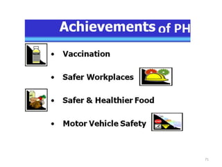 Concept of Public Health and Its Challenges | PPTX