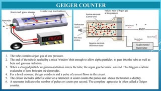 Monatomic Counter Concept of radioactivity, radioactivity counting methods with ...