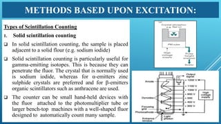 Concept of radioactivity, radioactivity counting methods with ...